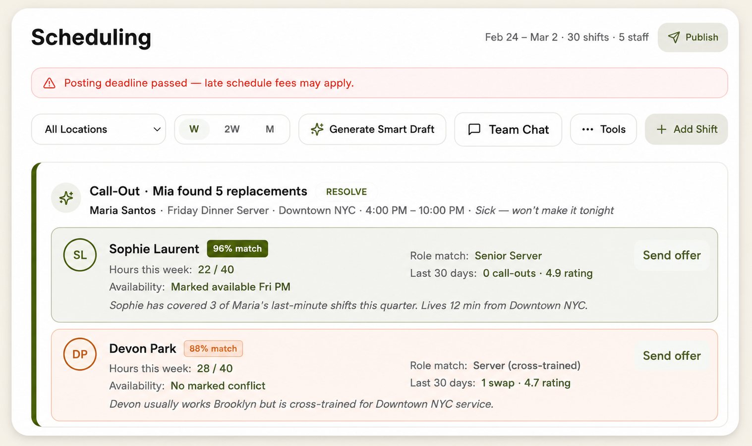 Scheduling